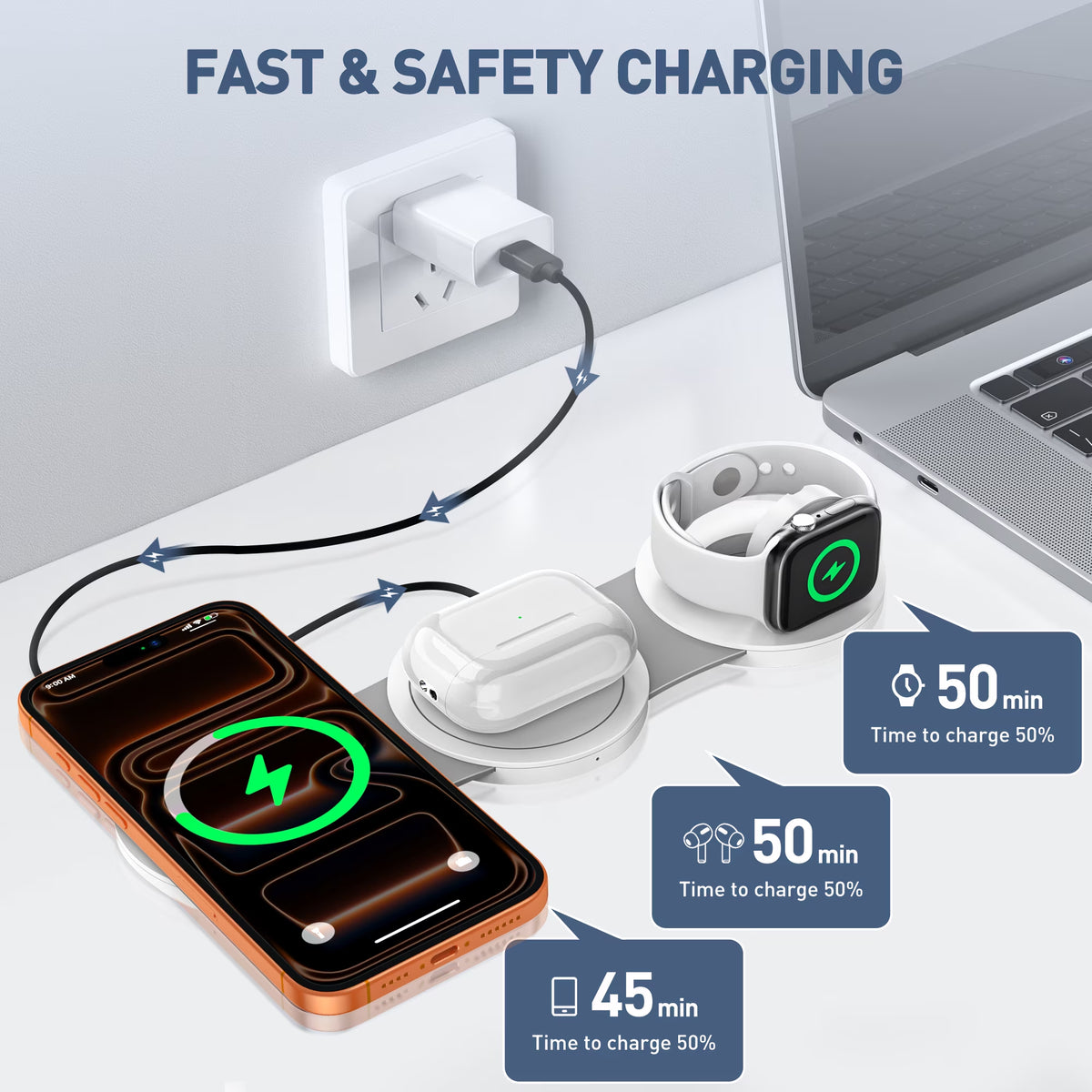 3-in-1 Wireless Charging Station for iPhone Devices - 15W Fast Charger Stand for iPhone 16/15/14/13/12 Pro Max, Compatible with AirPods 3/2/Pro and Apple Watch Series 9/8/7/6/SE/5/4