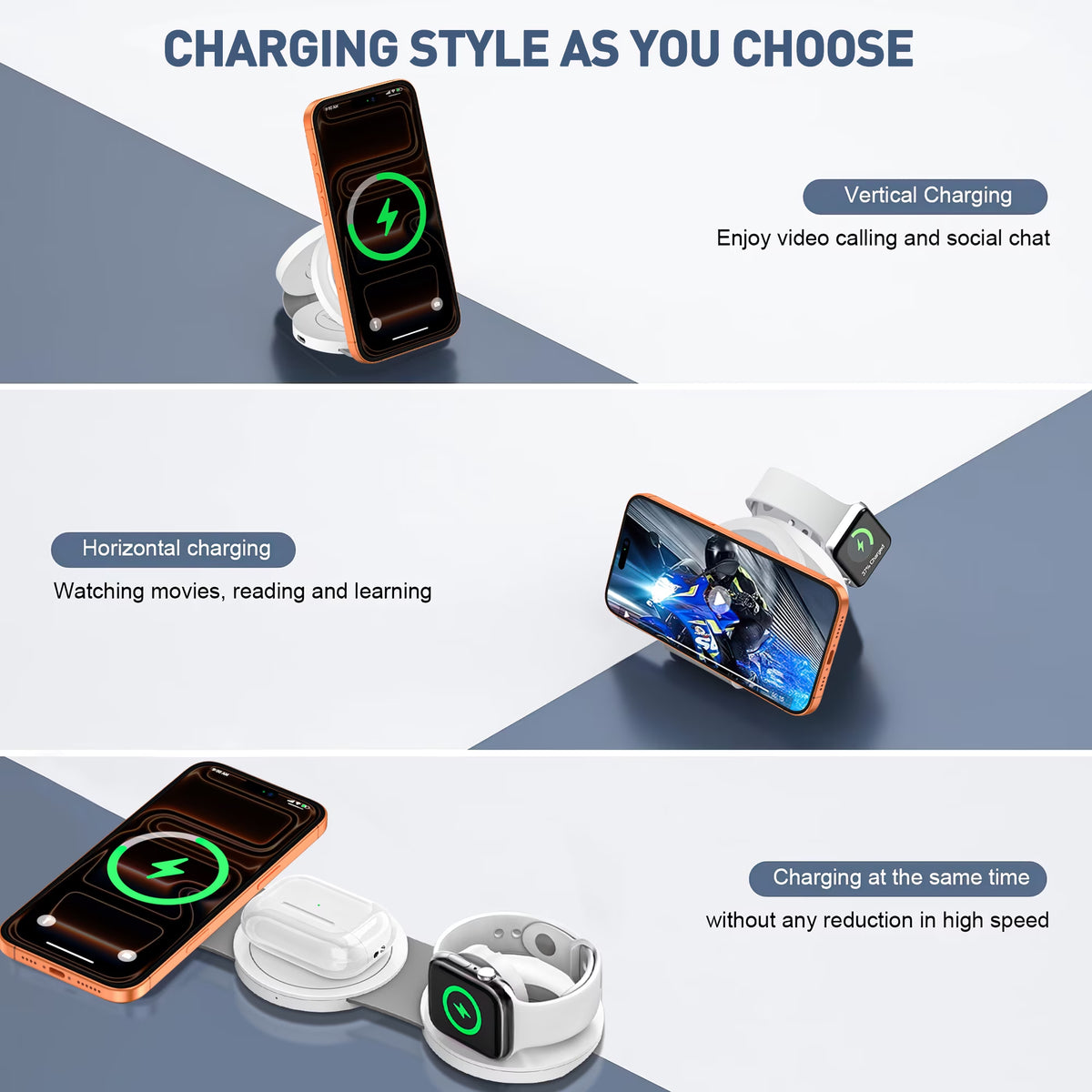 3-in-1 Wireless Charging Station for iPhone Devices - 15W Fast Charger Stand for iPhone 16/15/14/13/12 Pro Max, Compatible with AirPods 3/2/Pro and Apple Watch Series 9/8/7/6/SE/5/4