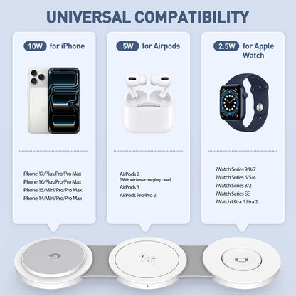 3-in-1 Wireless Charging Station for iPhone Devices - 15W Fast Charger Stand for iPhone 16/15/14/13/12 Pro Max, Compatible with AirPods 3/2/Pro and Apple Watch Series 9/8/7/6/SE/5/4